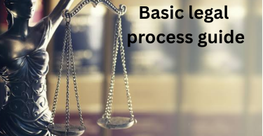 Basic legal process guide