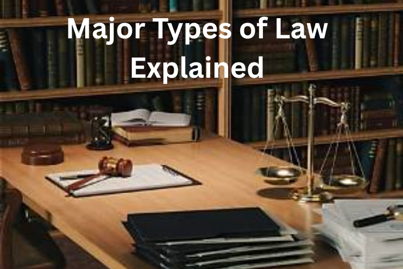 Major Types of Law Explained